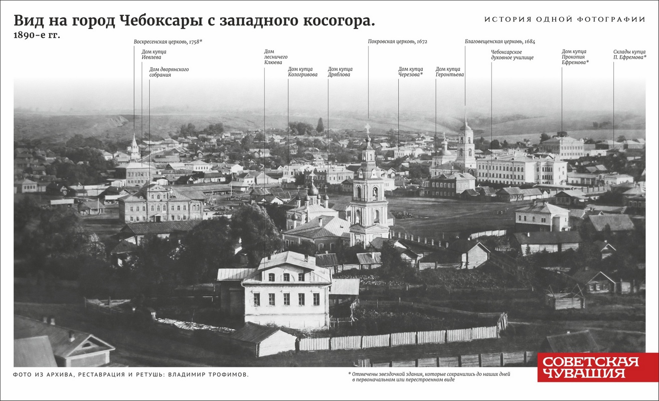 Вид на город Чебоксары с западного косогора — Советская Чувашия