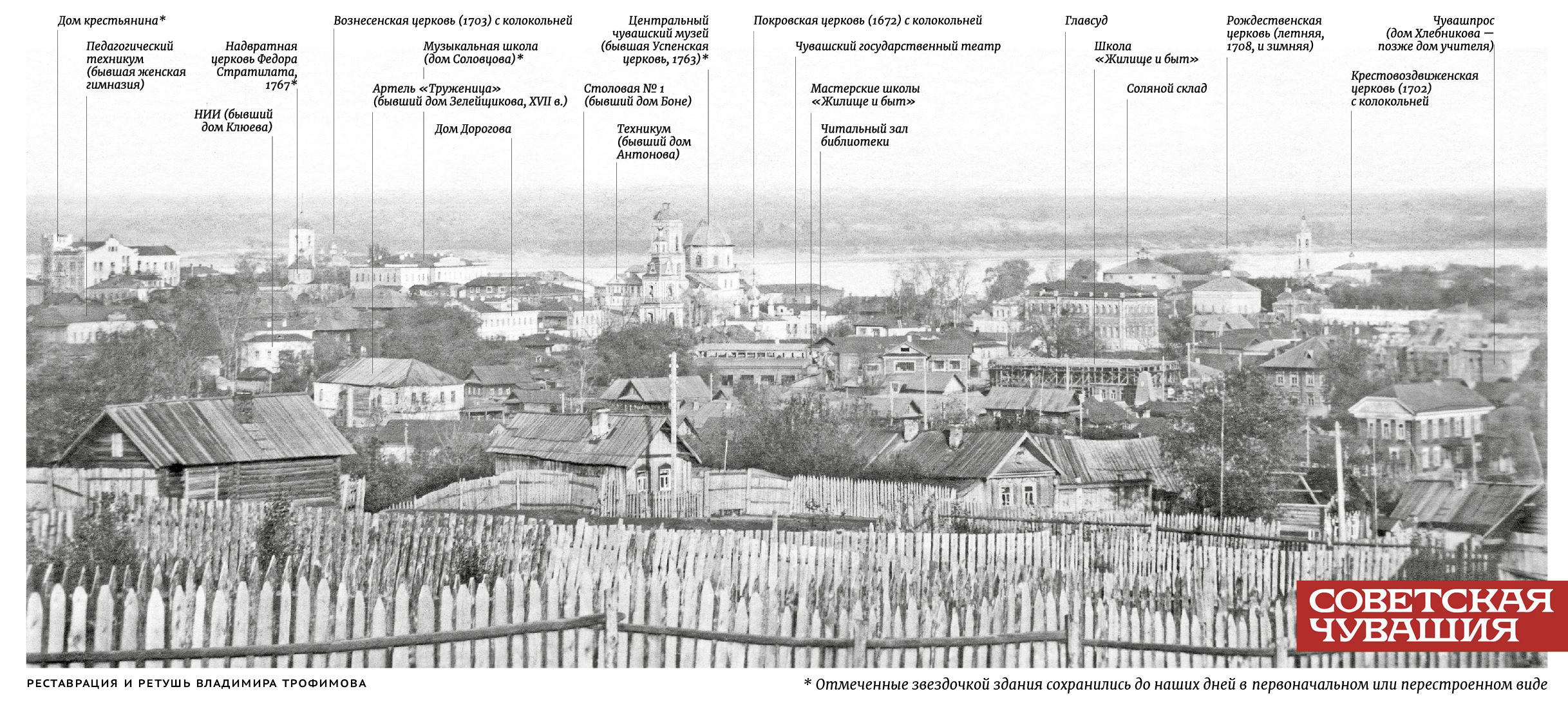 Вид на город со Старой горы — Советская Чувашия