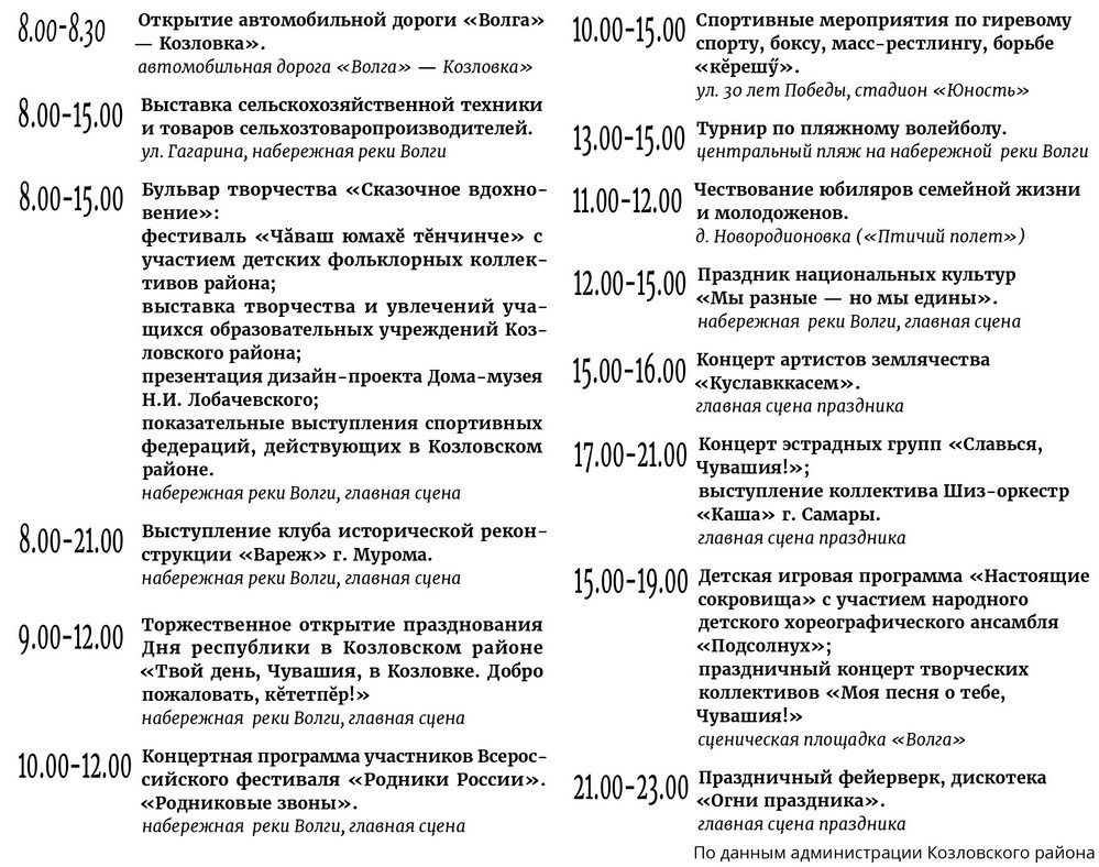 Программа проведения Дня республики в Козловском районе 24 июня